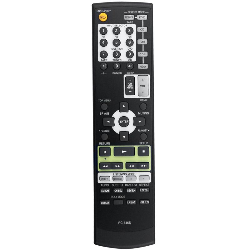 Onkyo Home Cinema - ABKQ-RC-645S Запасной пульт дистанционного управления для