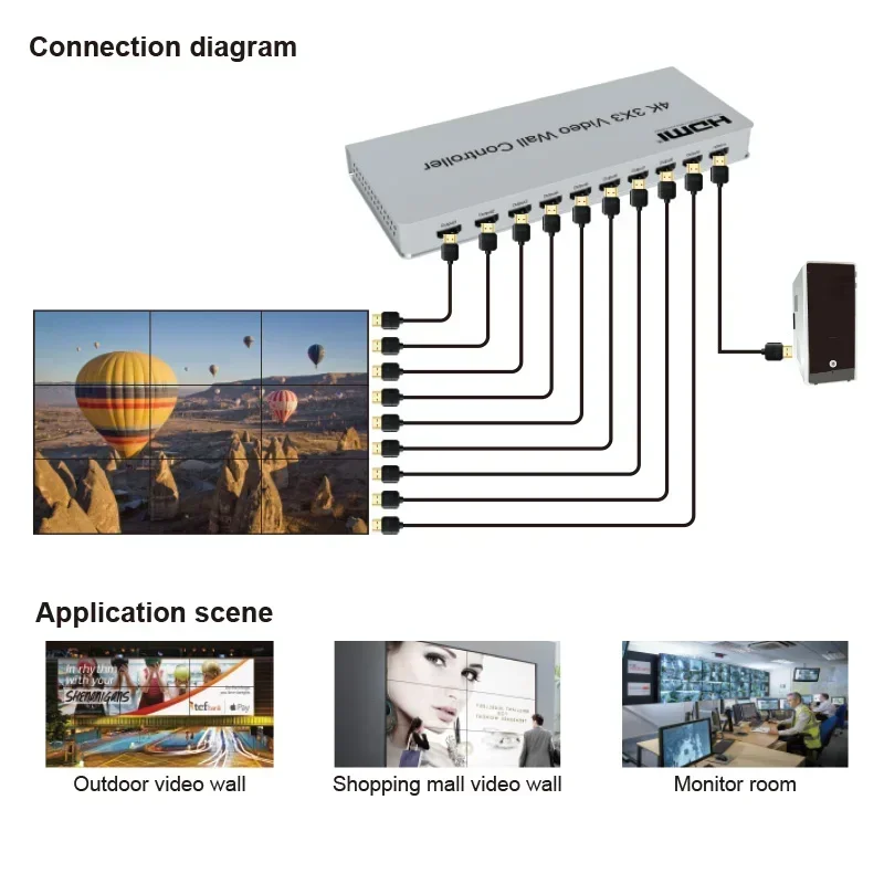 Контроллер видеостены HDMI 4K  – обзор и цена Home Cinema Wall Panels
