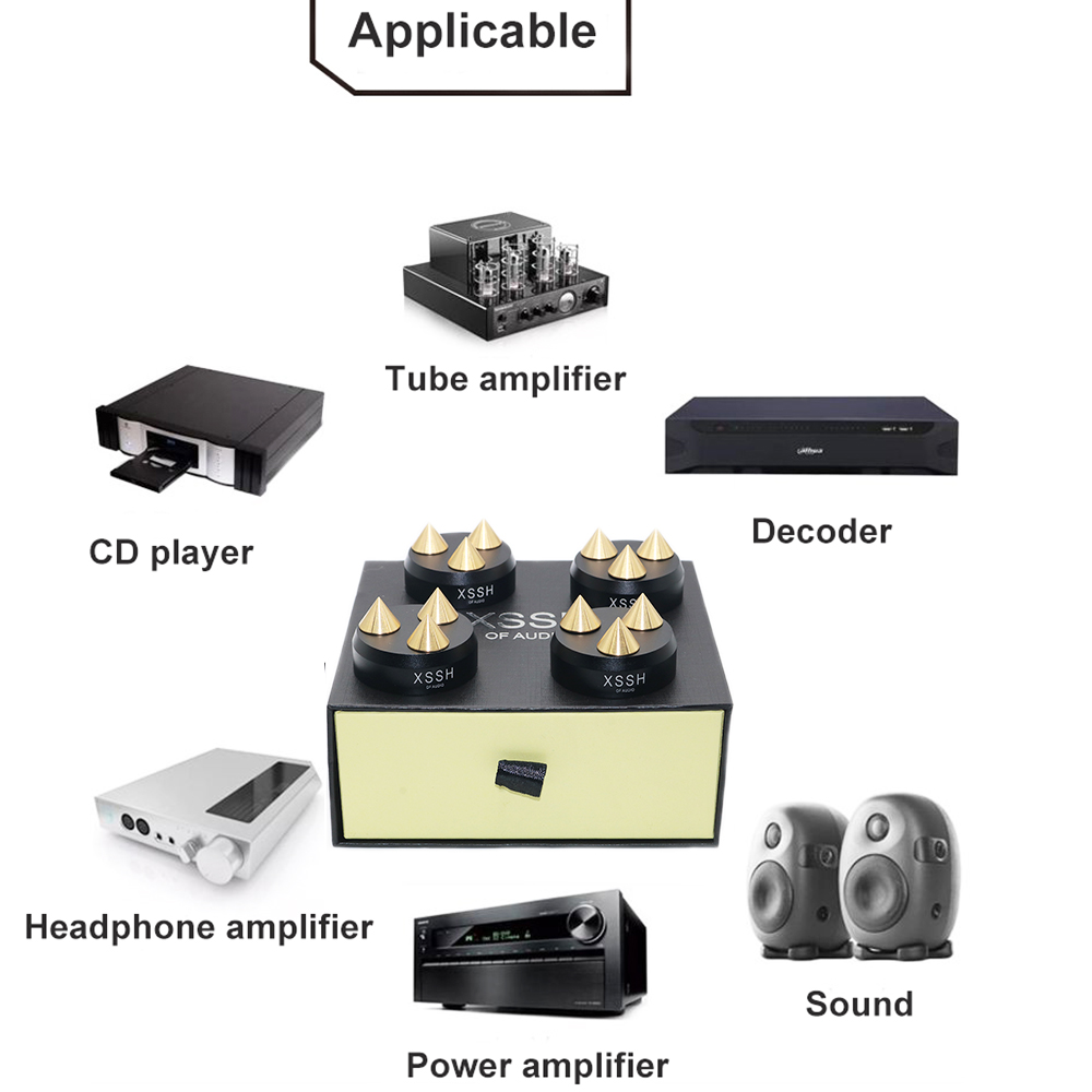 Система домашнего кинотеатра X – обзор и цена Home Cinema Amplifier