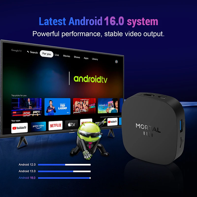 Новый ТВ-бокс T1+ 8K HD 2026 г – обзор и цена Home Cinema Kit