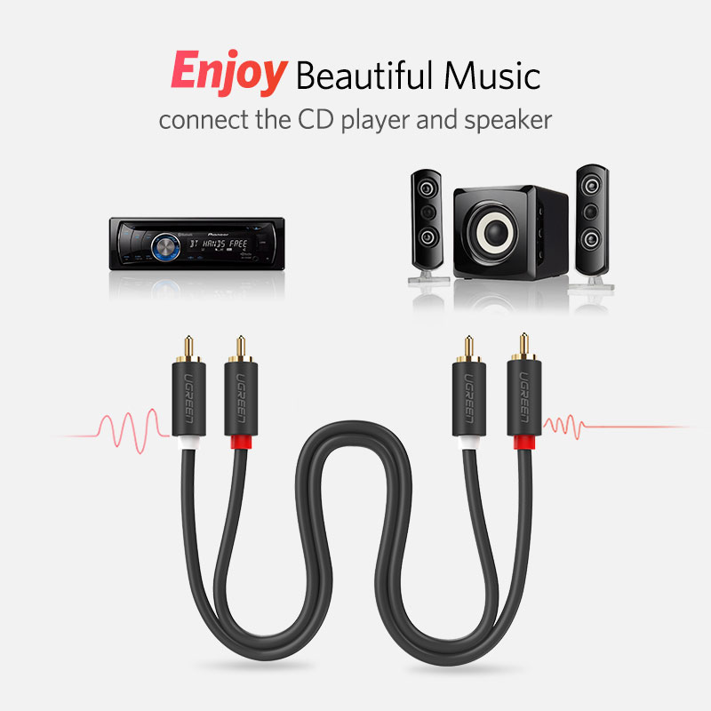 Аудиокабель UGREEN 2RCA к 2 RC – обзор и цена Home Cinema Furniture