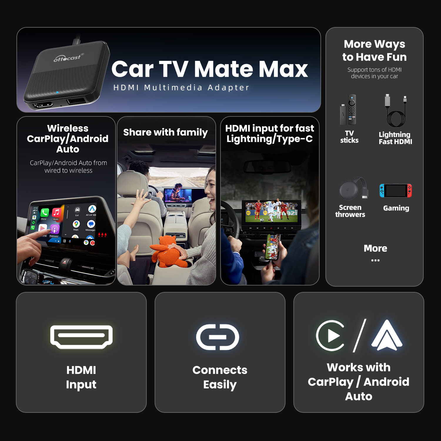 OTTOCAST Express Беспроводной  – обзор и цена Smart Tv Stick