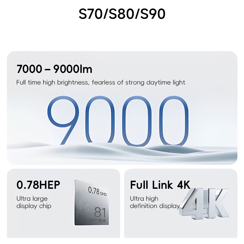 Проекторы XGIMI Taishan S70/S8 – обзор и цена Home Cinema Xgimi