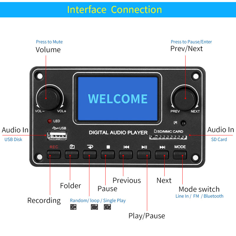 UNISIAN модуль ЖК-плеера MP3 2 – обзор и цена Home Cinema Portable