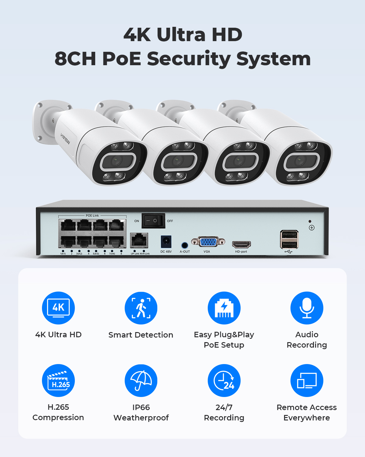H.View 4K 5Мп 8Мп PoE система  – обзор и цена Home Cinema Kit