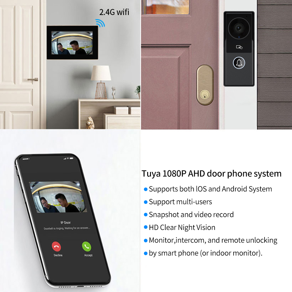7/10-дюймовый видеодомофон 108 – обзор и цена Home Cinema Wall Panels