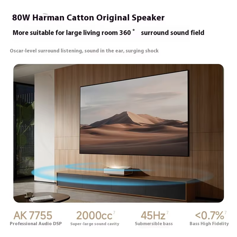XGIMI AURA 2 100 4K Ультравысо – обзор и цена Home Cinema Xgimi