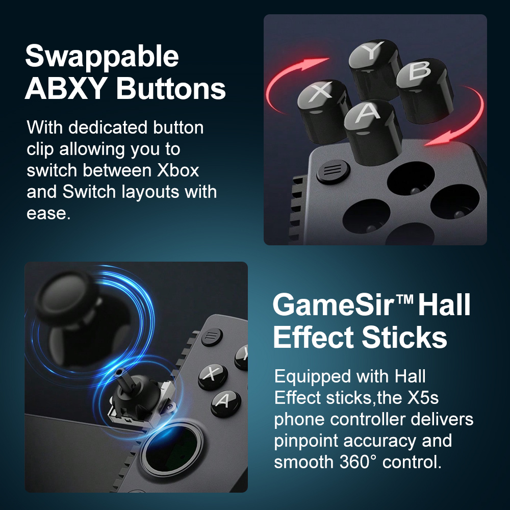 Игровой геймпад GameSir X5s дл – обзор и цена Smart Tv Stick