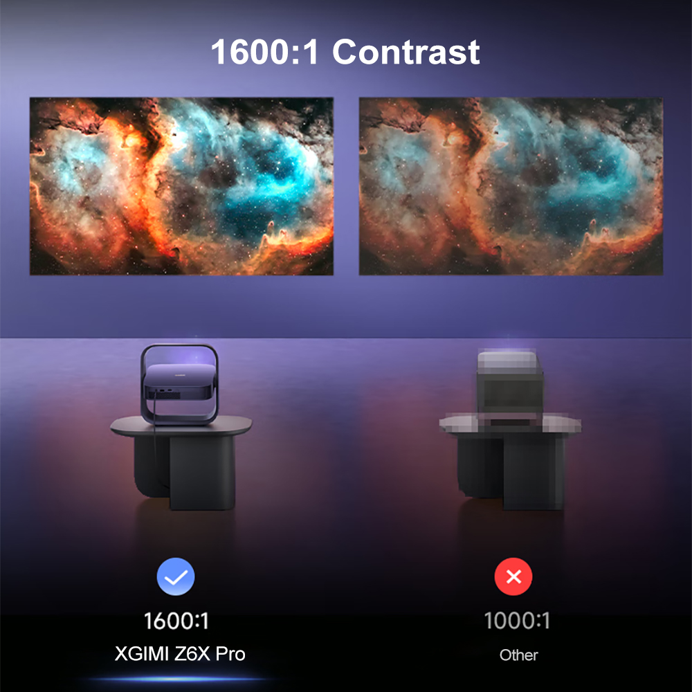 Проектор XGIMI Z6X Pro DLP 108 – обзор и цена Home Cinema Xgimi