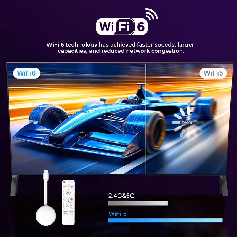 2026 Tripsky Оптовая продажа о – обзор и цена Smart Tv Stick
